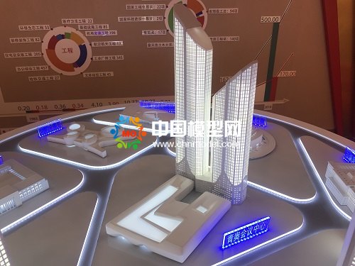 中建八局展廳沙盤模型