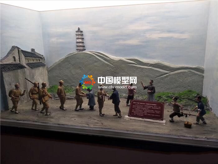 余杭縣抗日根據地示意圖沙盤