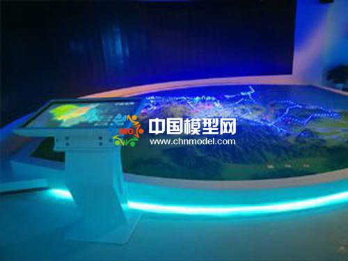 智慧沙盤模型主要應(yīng)用場景分布剖析