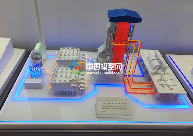 二次再熱發電沙盤模型