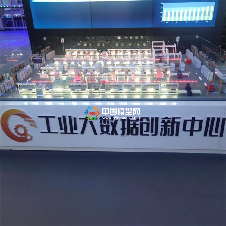 工業互聯網沙盤模型，云智造沙盤模型