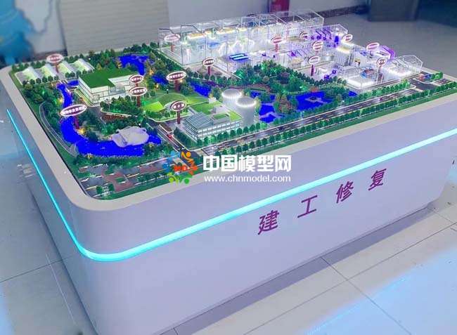 環境修復沙盤模型