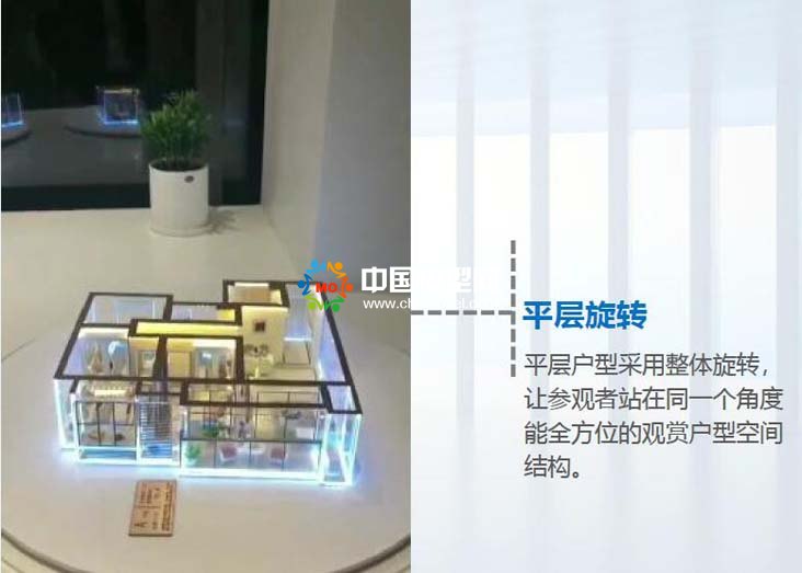 沙盤(pán)模型智能升降系統(tǒng)組成及應(yīng)用