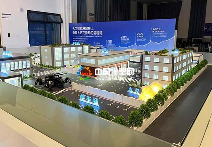 人工智能應用沙盤模型