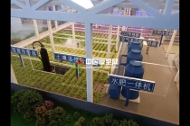 農業大棚模型,畜牧養殖沙盤模型