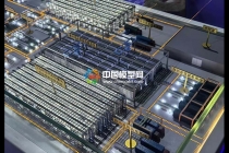 智能倉庫系統沙盤模型,自動發貨裝車系統沙盤模型