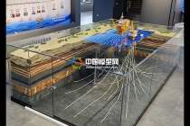 旋轉導向鉆井與隨鉆測井系統沙盤模型
